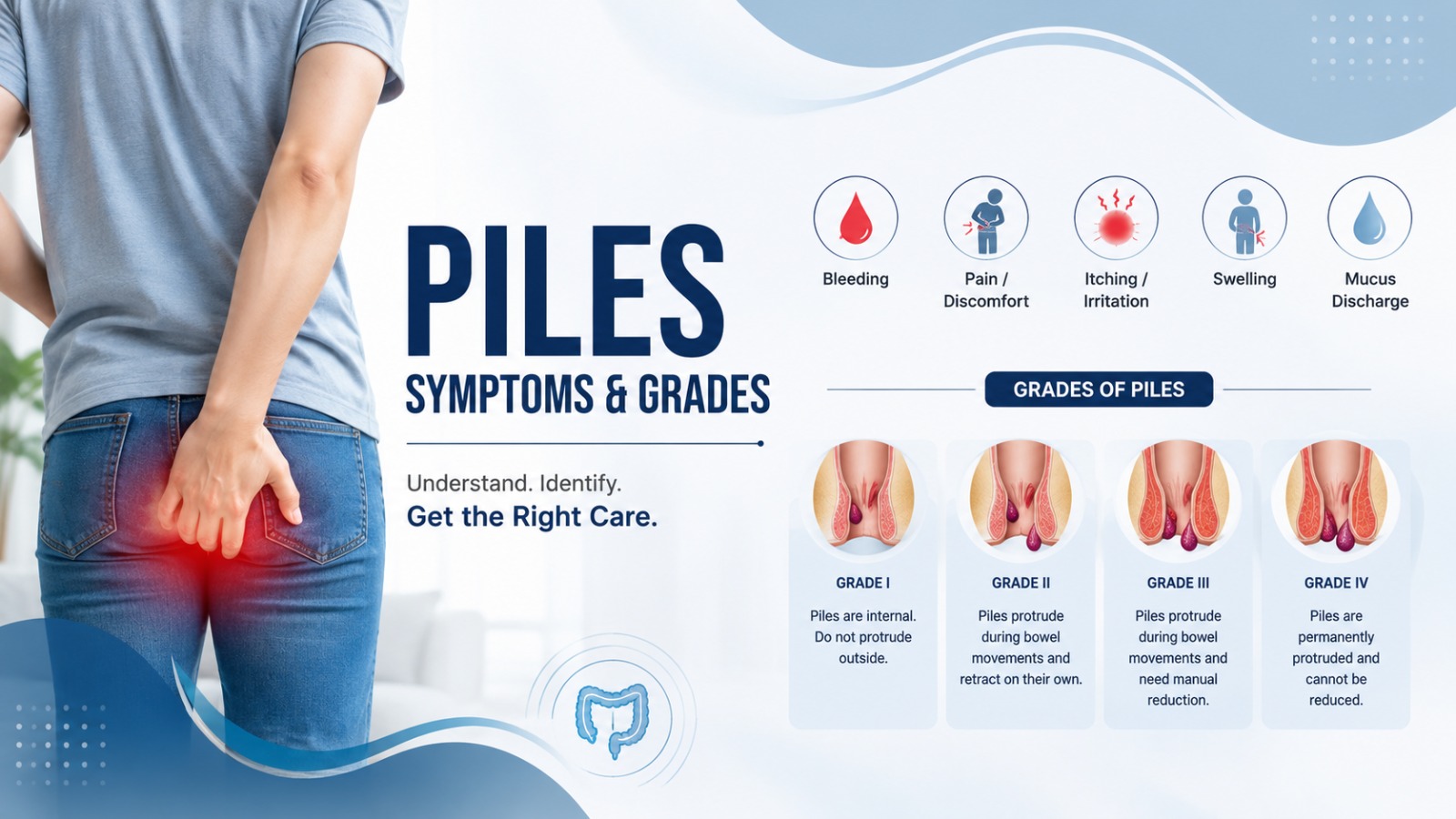 Piles symptoms and treatment consultation at Yutika Hospital Tirupati